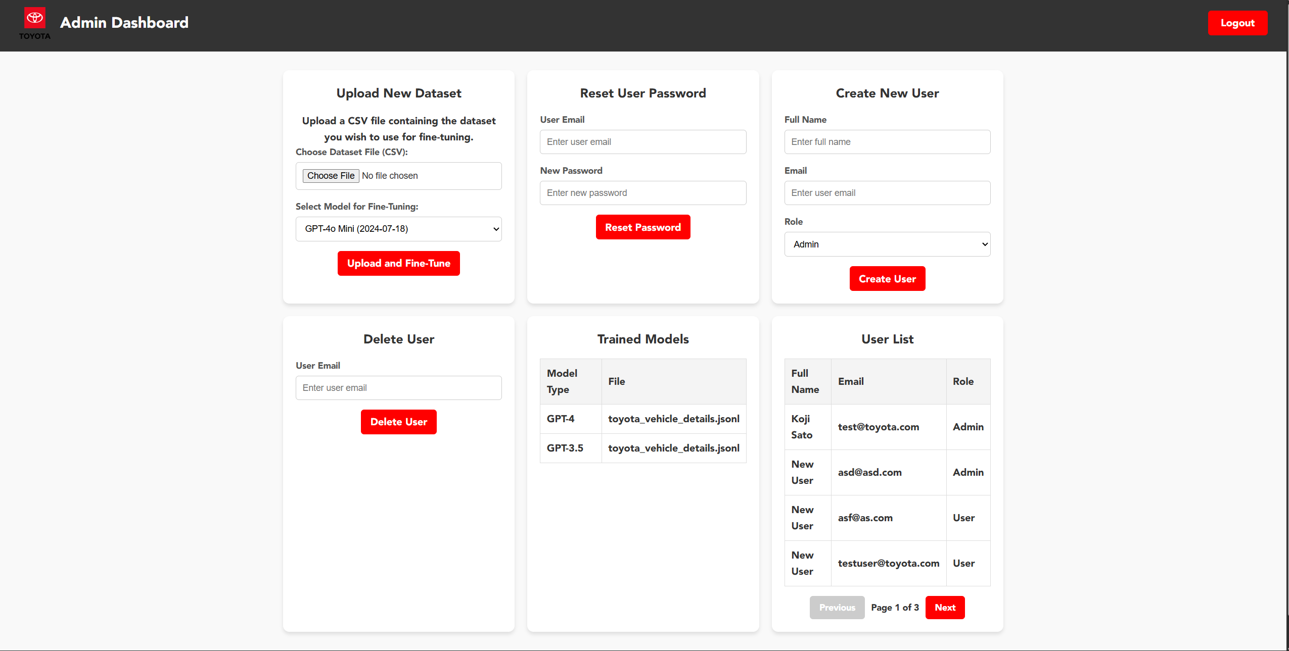EcoGauge - Vehicle Emissions Monitor